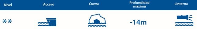 Cueva Elefante Altea